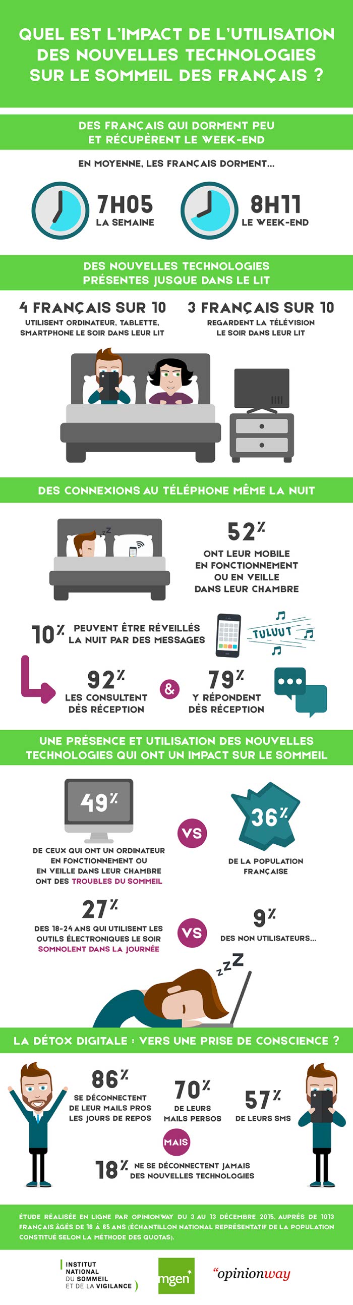 infographie-insv_optimized